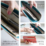 L字ファスナー財布の中身と使い方が説明されているコラージュ