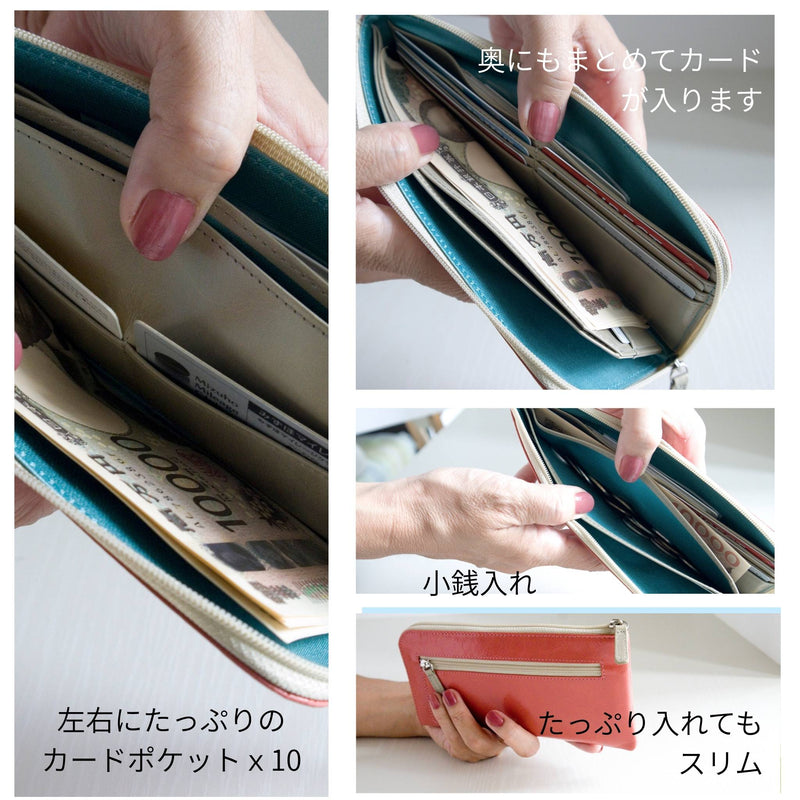 L字ファスナー財布の中身と使い方が説明されているコラージュ